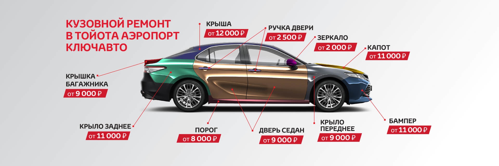 Тойота центр номер телефона Тойота центр номер телефона