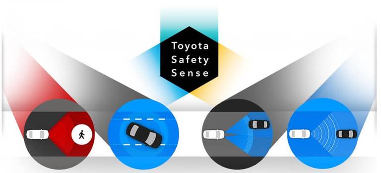 Toyota Safety Sense — надежность и безопасность автомобилей Toyota