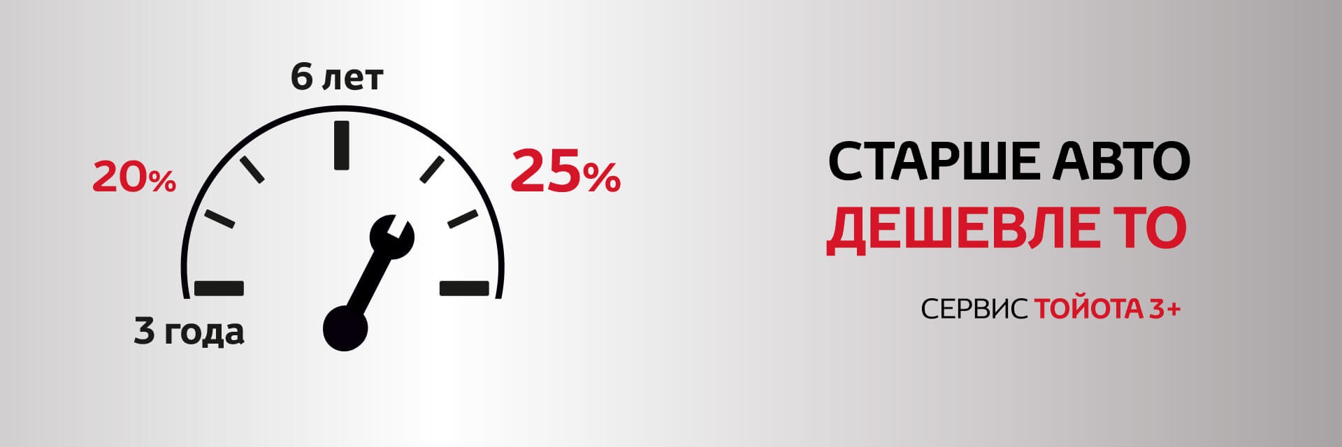 Официальный сервисный центр Toyota от Тойота Центр Минск Восток