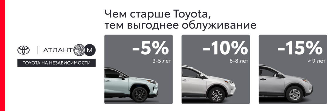 ЧЕМ СТАРШЕ TOYOTA, ТЕМ ВЫГОДНЕЕ ОБСЛУЖИВАНИЕ