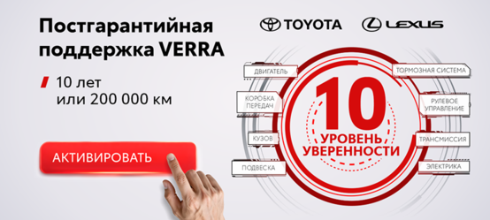 Постгарантийная поддержка VERRA