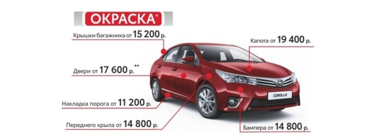 Кузовной ремонт в Тойота Курган – это выгодно!