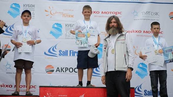C:Documents and SettingsPlyasunovaKIРабочий столРегата10426628_650132315063839_4410303999391698889_n.jpg