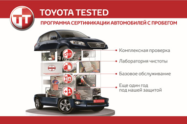 Программа Toyota Tested 