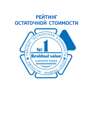 Автостат 2020
